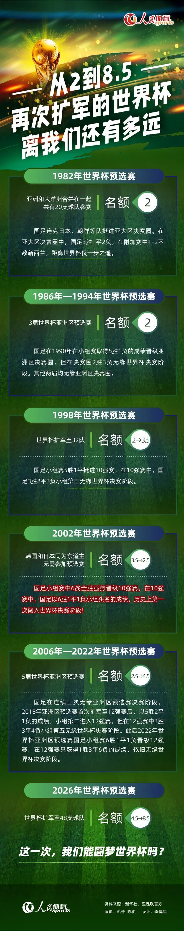 但是，如果没有源源不断的优质影片供应，只追求银幕数量的快速增长不是长久之计